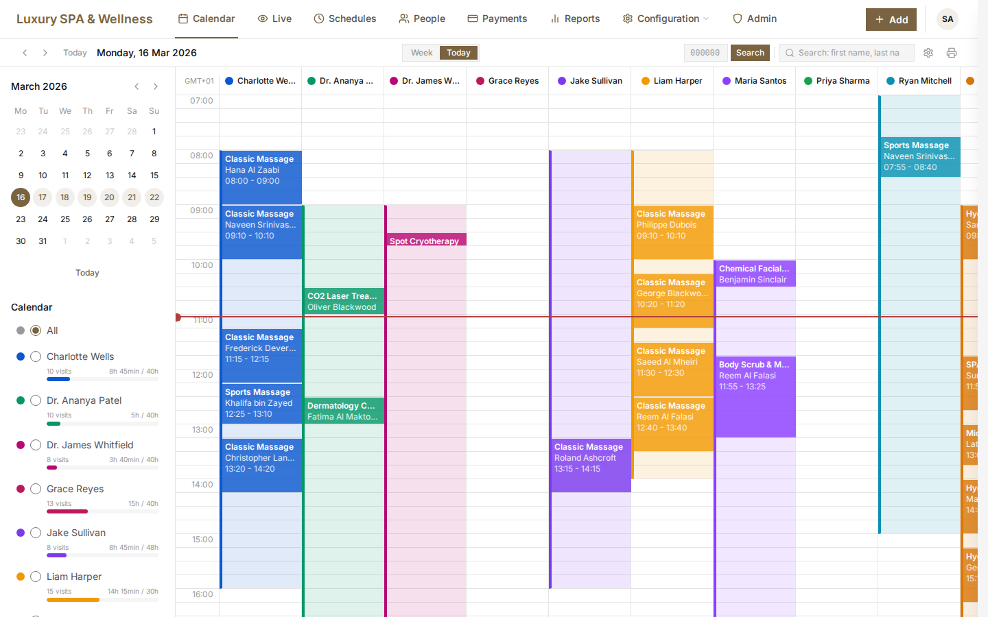 AURI dashboard — real-time resource calendar