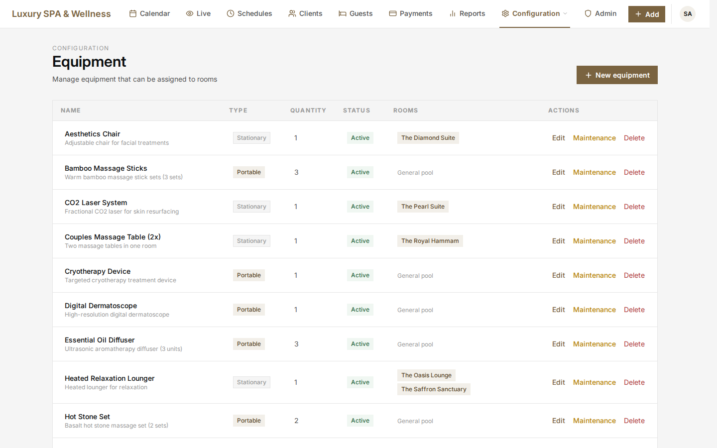 AURI — equipment inventory and room assignments